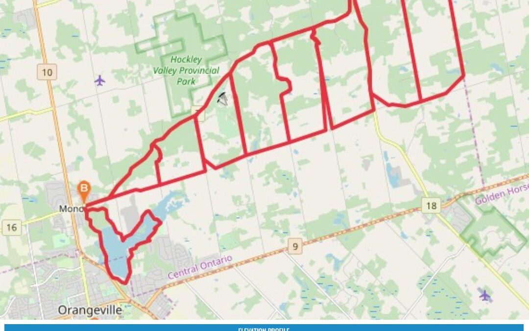 Snakes And Ladders Of Dufferin County FKT